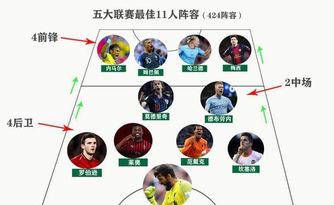 源著称