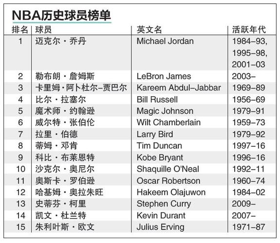 结语