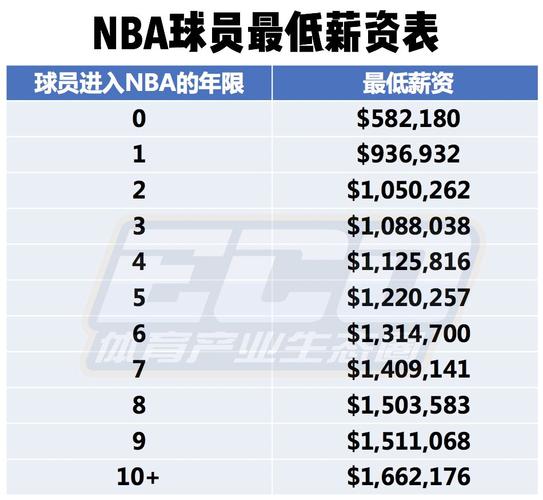 人對足球運